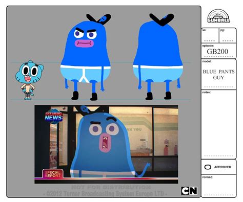 From Storyboard to Screen: How The Amazing World of Gumball Comes to Life